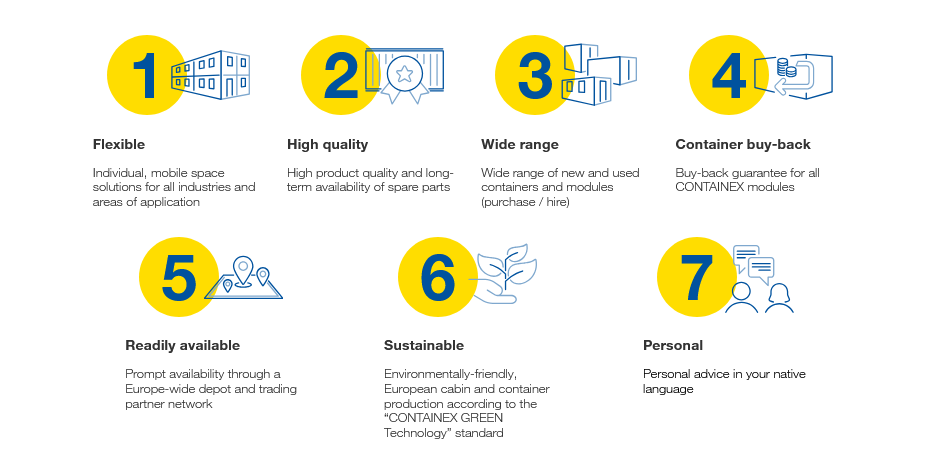 screenshot 2026 03 26 at 06 24 58 portable and modular buildings for sale or hire containex (int)